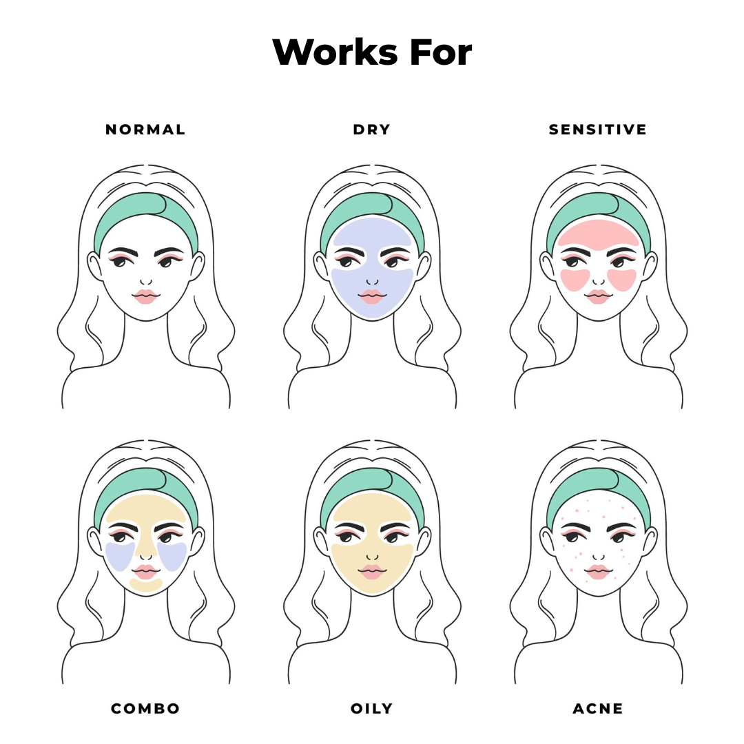 Scar Removal Sheets