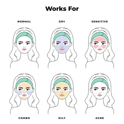 Scar Removal Sheets